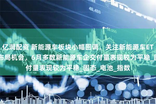 亿润配资 新能源车板块小幅回调，关注新能源车ETF（159806）布局机会，6月多数新能源车企交付量表现较为平稳_固态_电池_指数