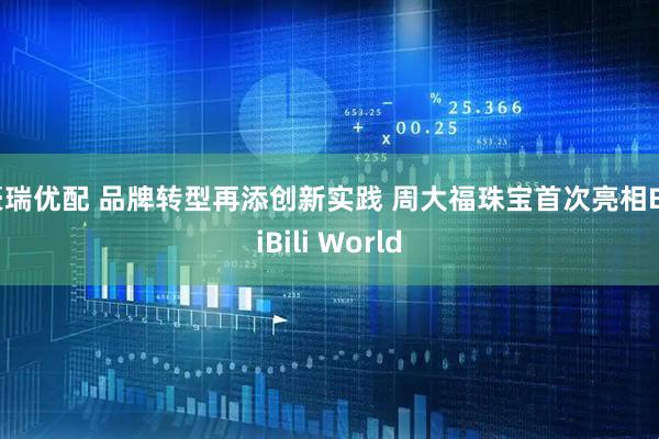 豪瑞优配 品牌转型再添创新实践 周大福珠宝首次亮相BiliBili World